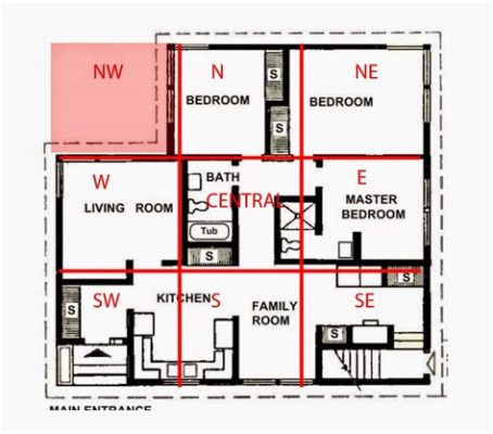 房屋戶型缺東北角怎麼辦？建築師的解方